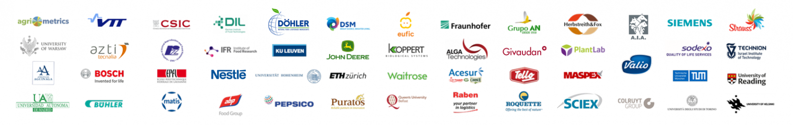 logotypy pięćdziesięciu partnerów - uniwersytety, ośrodki badawcze i przedsiębiorstwa - którzy utworzyli EIT Food